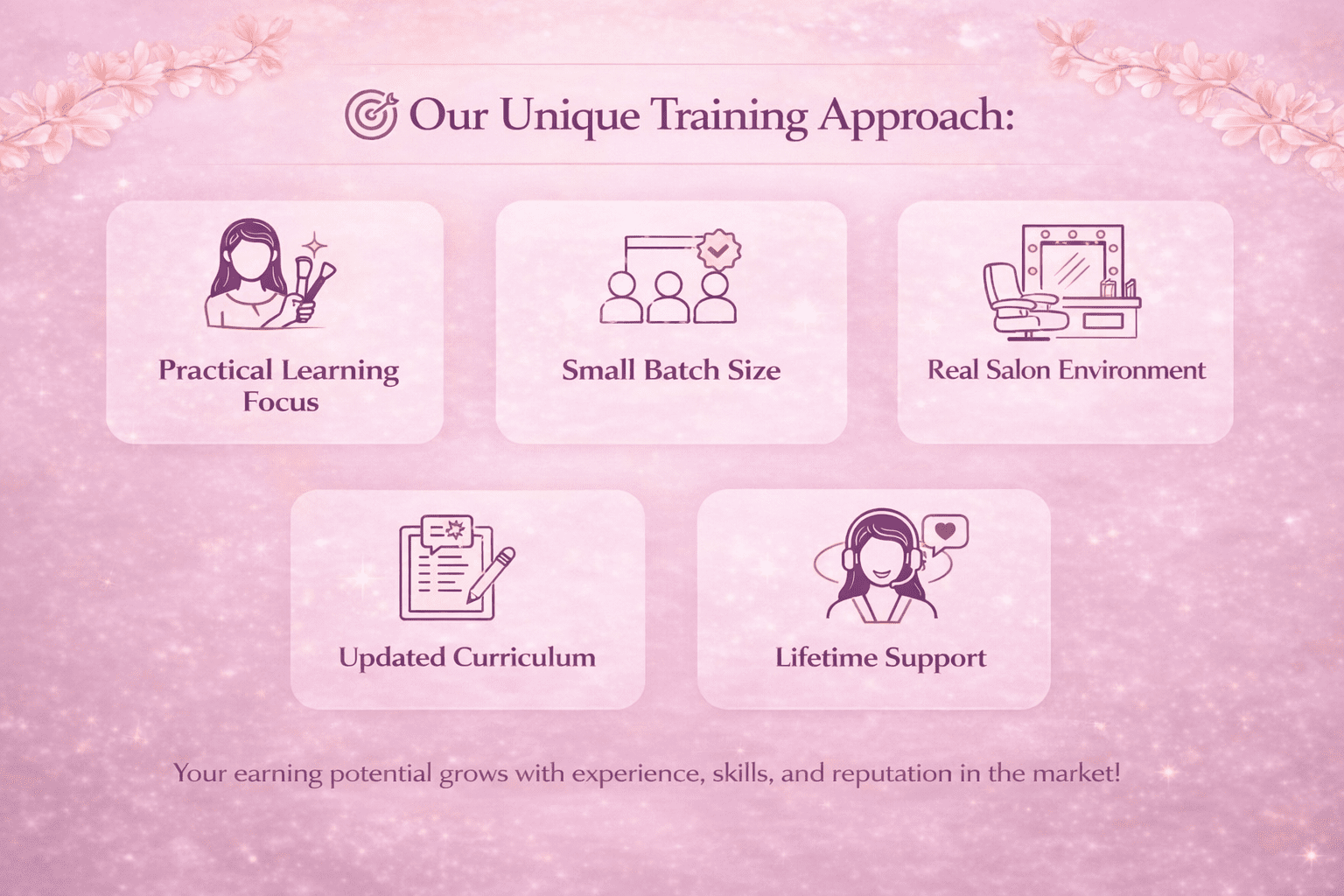 Best beautician course in Hyderabad at Aura Academy & Artistry