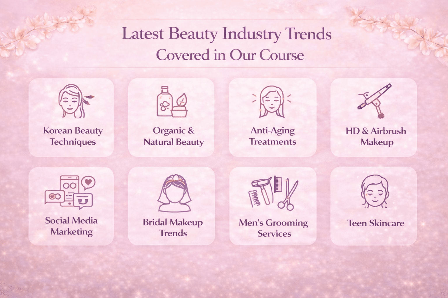 Best Beauty Academy in Hyderabad