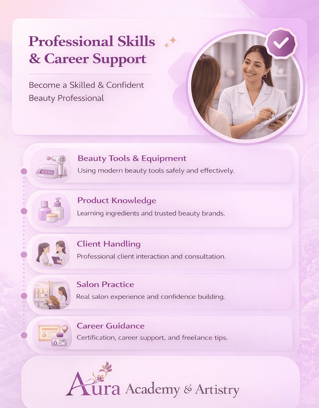 : Live Practical Beauty Training