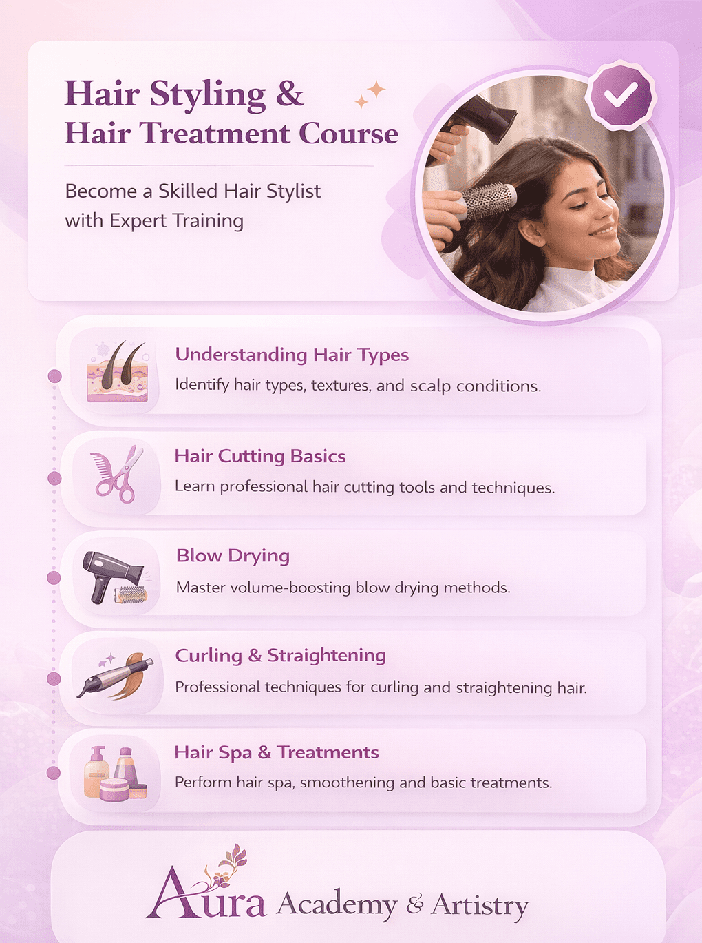 Professional Beautician Course Training in Hyderabad