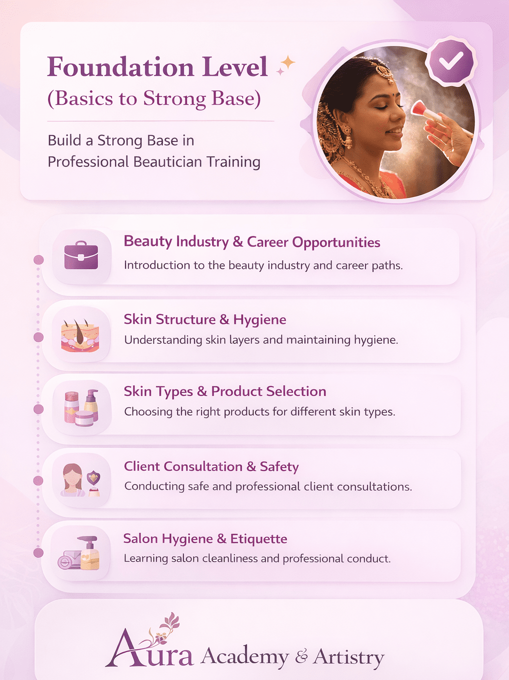 Best Beautician Course in Hyderabad with professional bridal makeup training at Aura Academy & Artistry